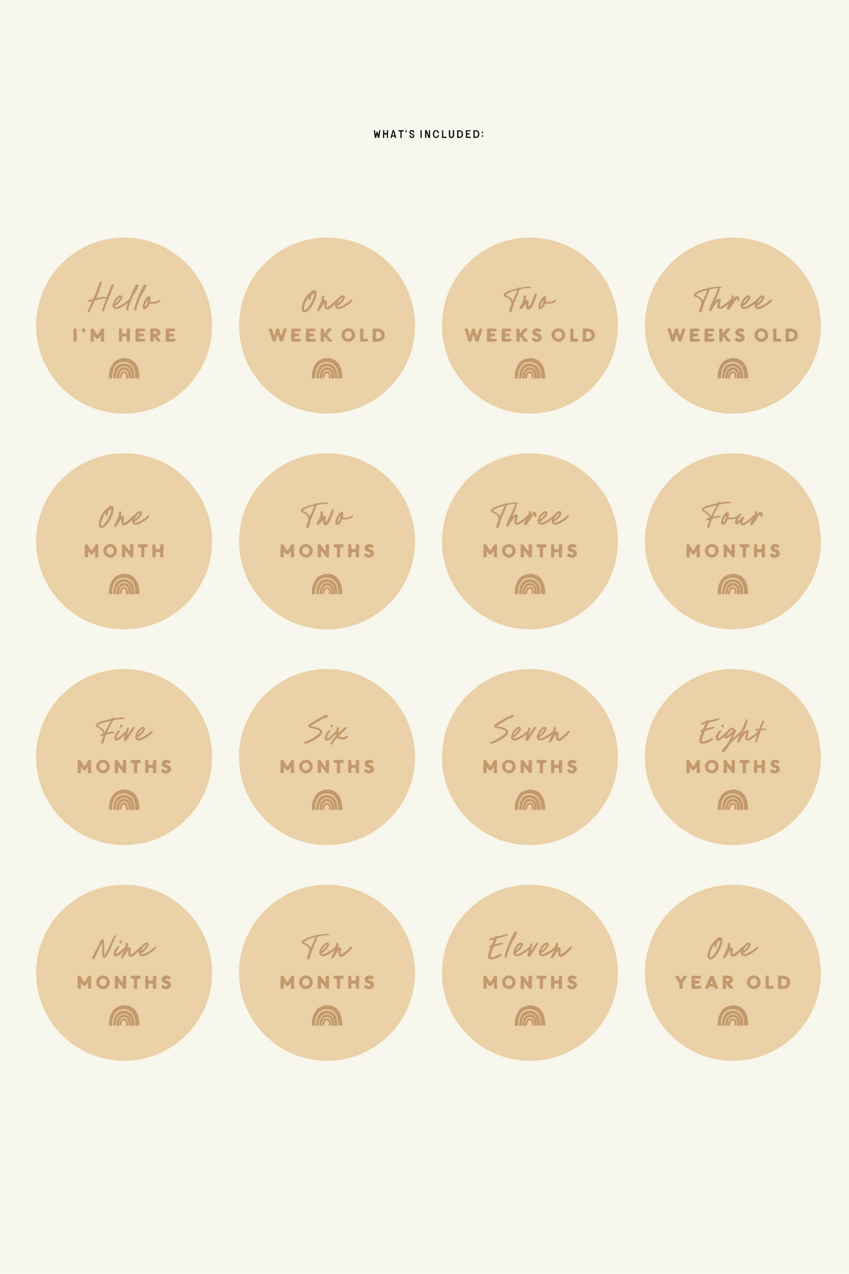 Chart with whats included in a milestone card set for baby's first year on a beige background